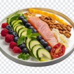 Keto Healthy Diet Plate, Keto Healthy Diet, Keto Healthy Diet Plate PNG, Keto Healthy, Keto Diet, PNG, PNG Images, Transparent Files, png free, png file, Free PNG, png download,